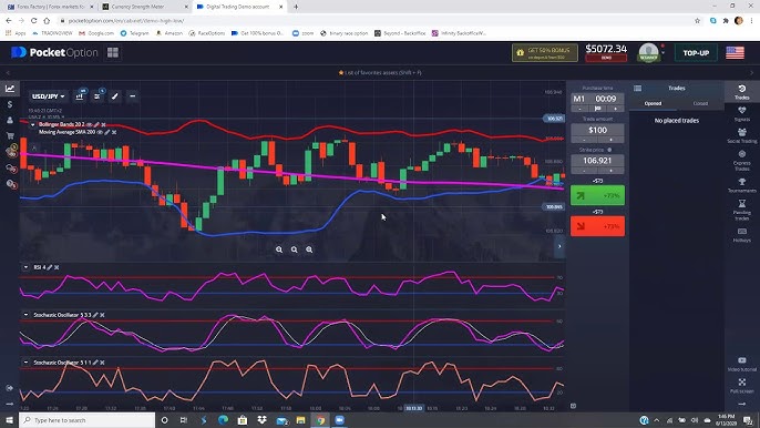 Эффективные стратегии для успешного po trade вход 9 Эффективные стратегии для успешного po trade вход 9