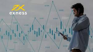 Maximize Your Investments Exness Trading Account Maximize Your Investments Exness Trading Account