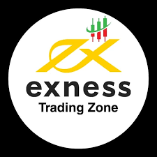 The Comprehensive Guide to Exness Global Markets The Comprehensive Guide to Exness Global Markets