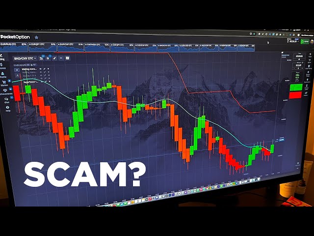 Understanding the Minimum Deposit Pocket Option for Successful Trading Understanding the Minimum Deposit Pocket Option for Successful Trading